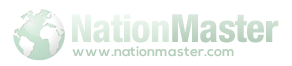 NationMaster