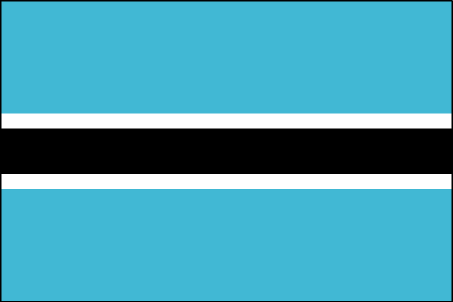 Botswana Sports