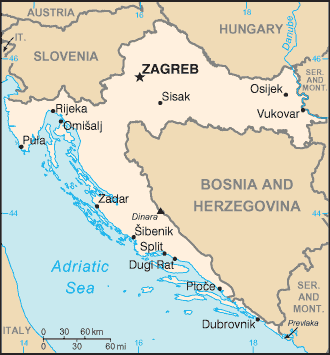 Croatia Facts