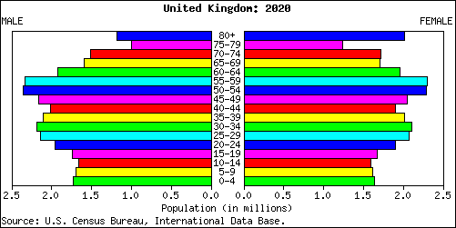 uk-2020.png
